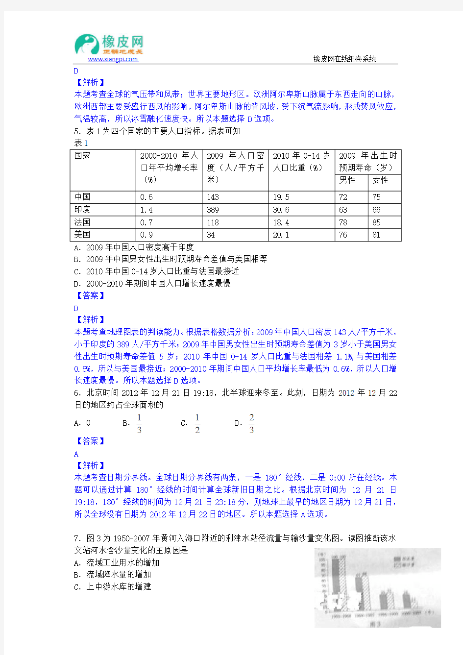 2013年高考真题——文综地理(广东卷)解析版 Word版含答案