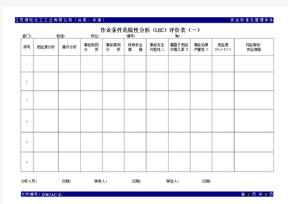 作业条件危险性评价表LEC