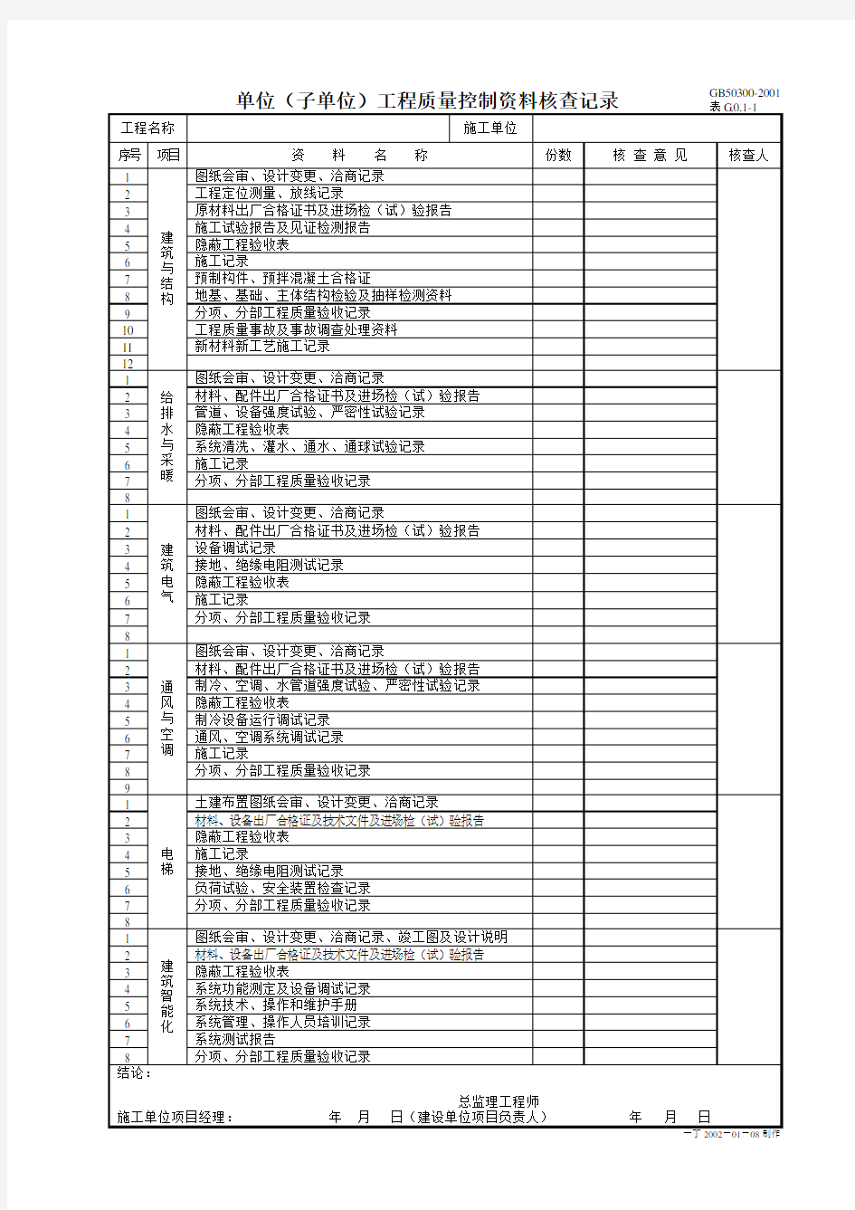 《建筑工程施工质量验收统一标准》GB50300-2001