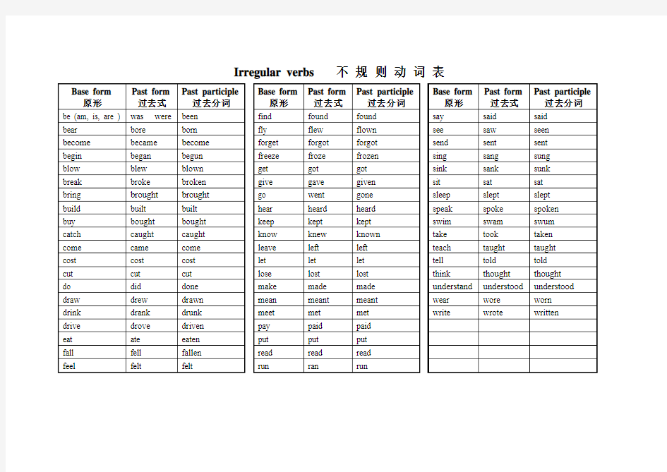 Irregular verbs 不规则动词表