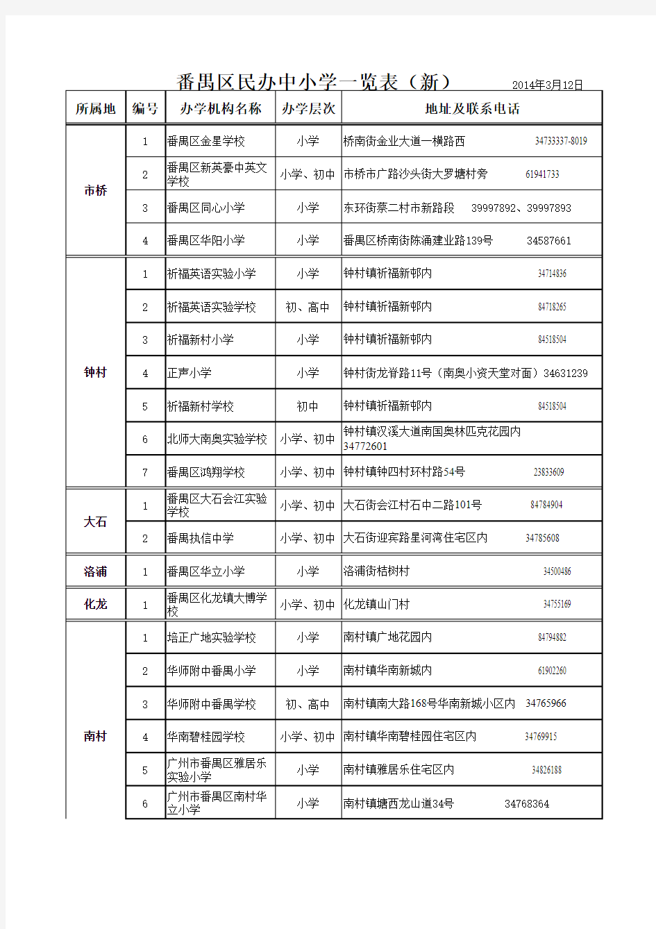 番禺区民办中小学一览表新