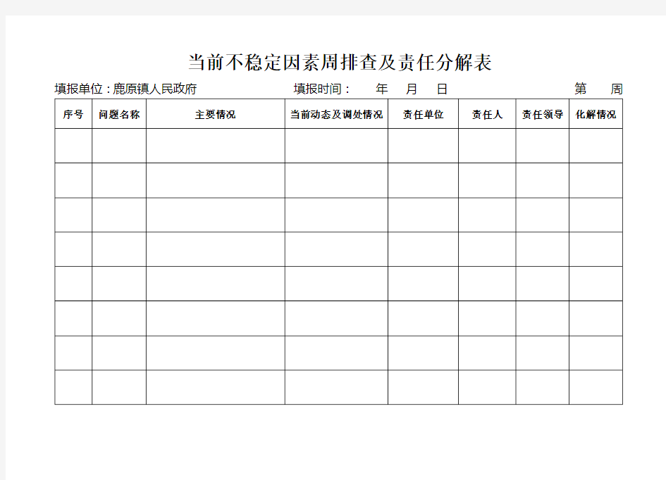 矛盾纠纷周排查周研判台账