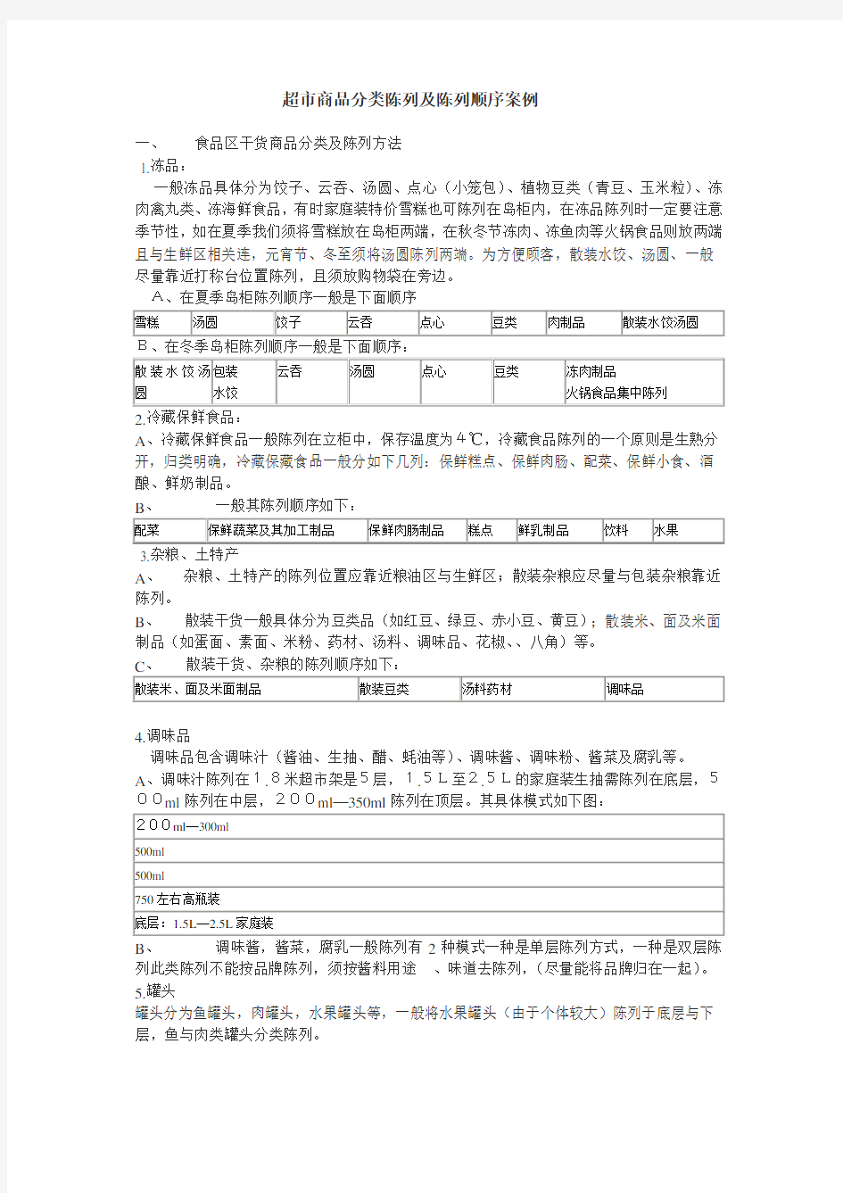 超市商品分类陈列及陈列顺序案例