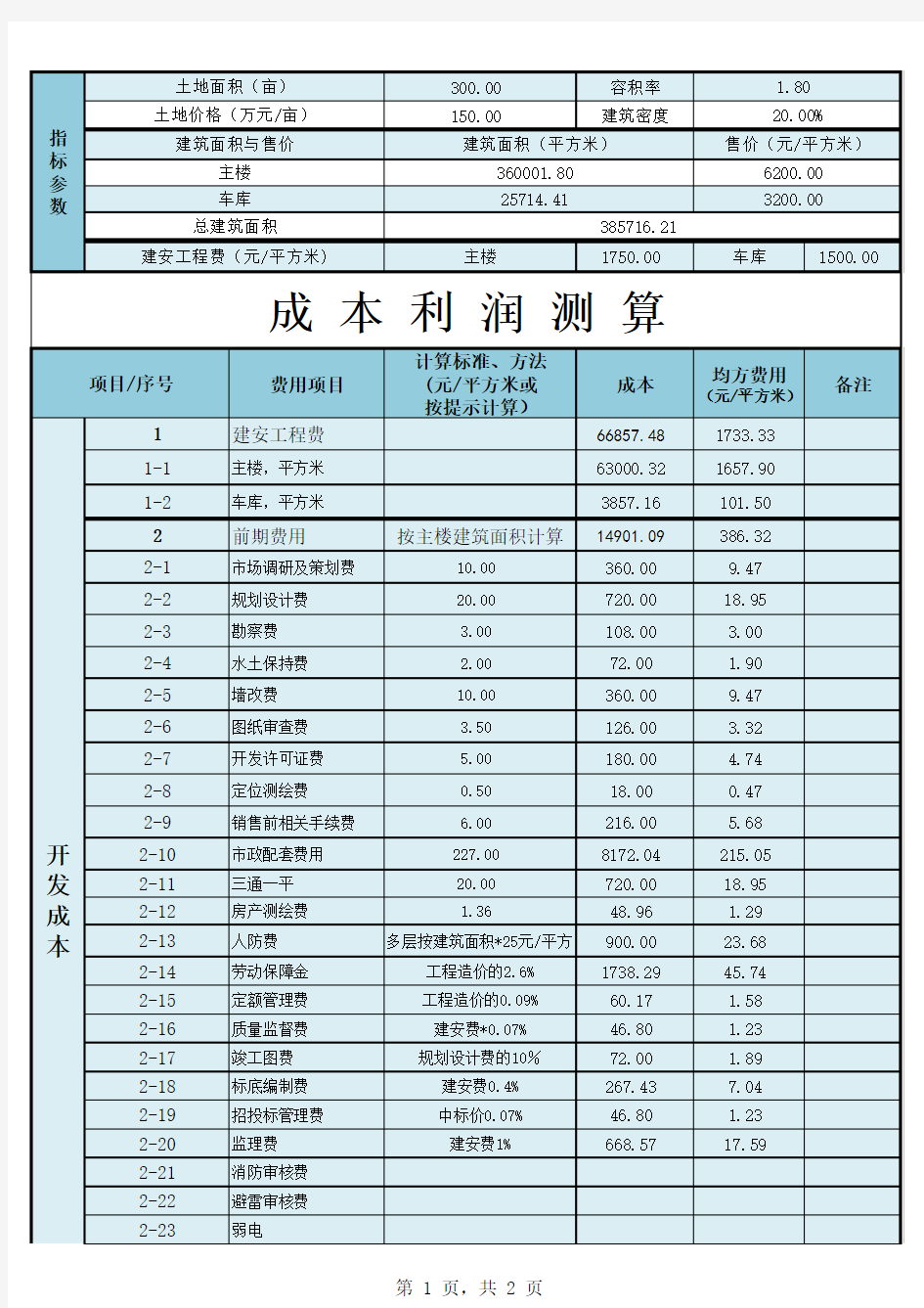 土地建筑成本利润测算表