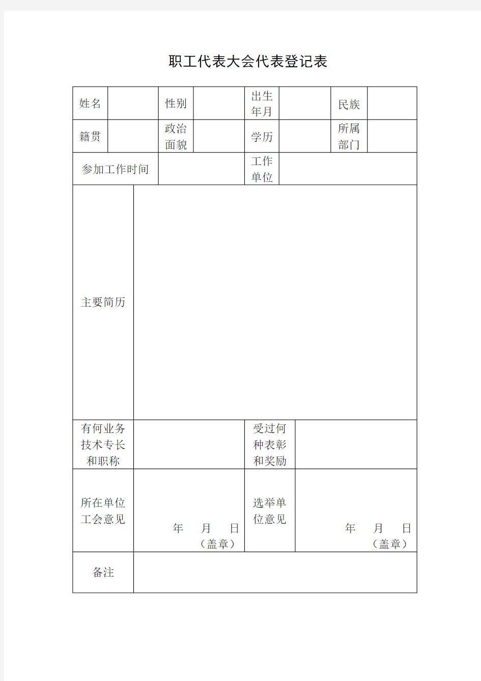 职工代表大会代表登记表(格式)