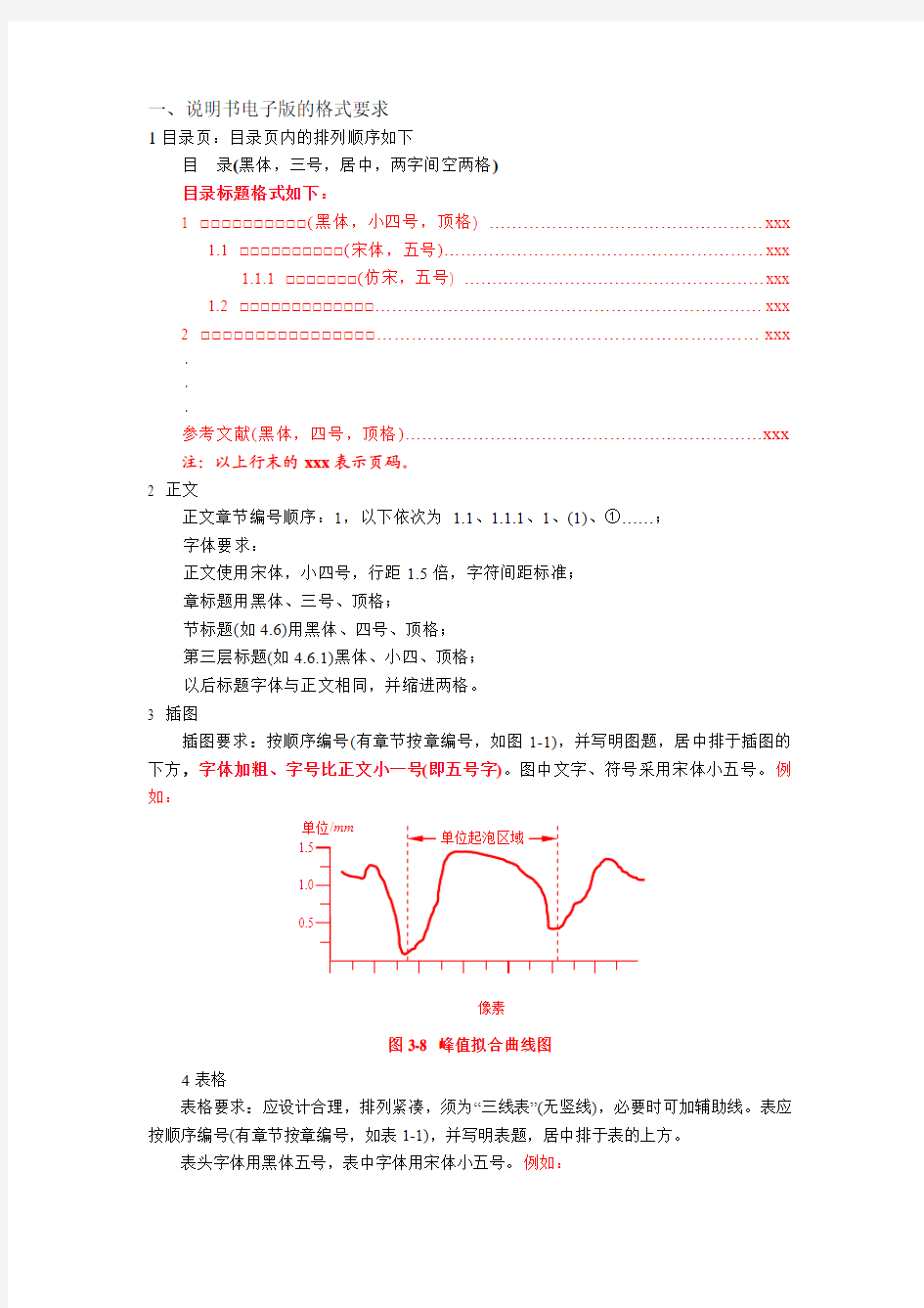 说明书版式要求