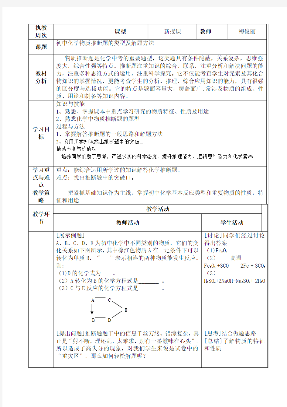 人教版初三化学下册初中化学物质推断题的类型及解题方法