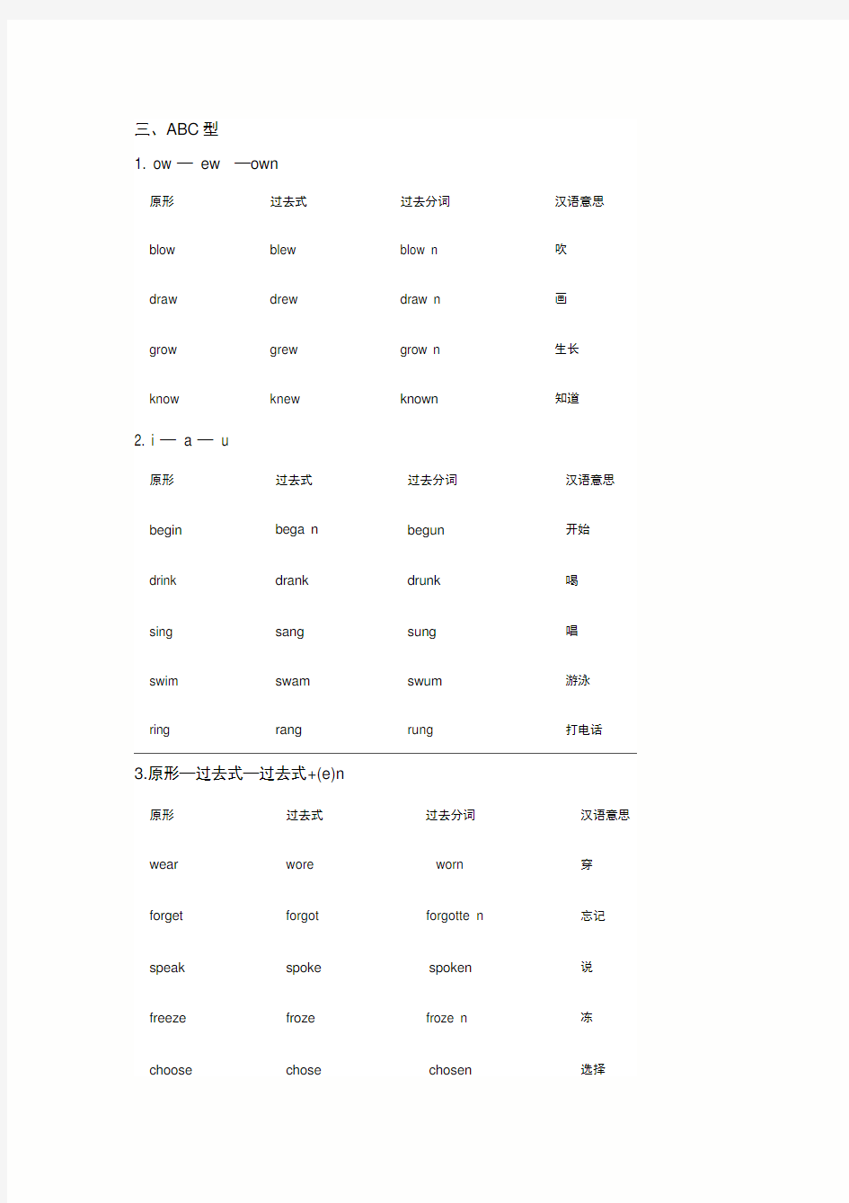 (完整版)最全动词过去式、过去分词表