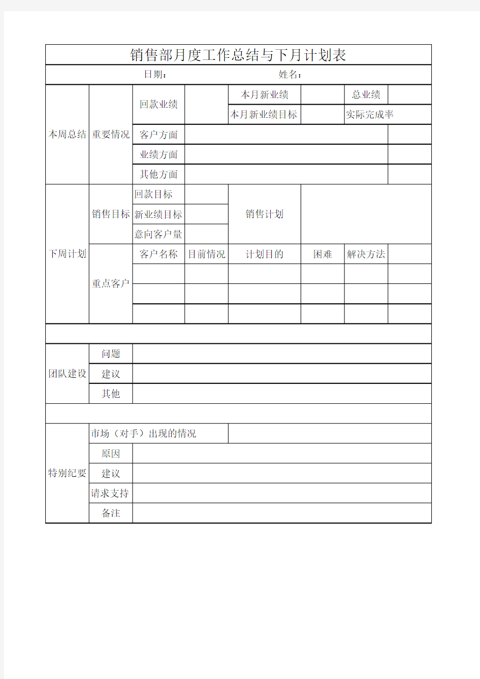 月计划(表格)