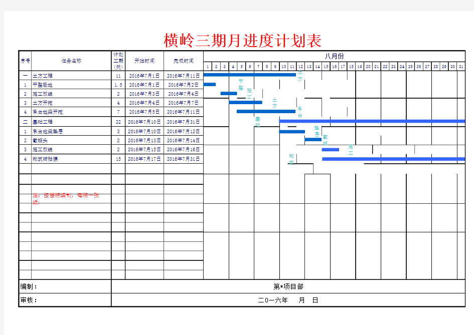 月份进度计划表 