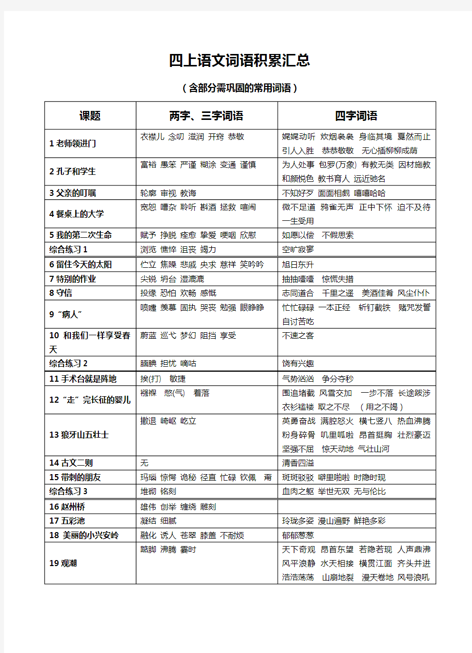 四年级第一学期语文词语积累汇总