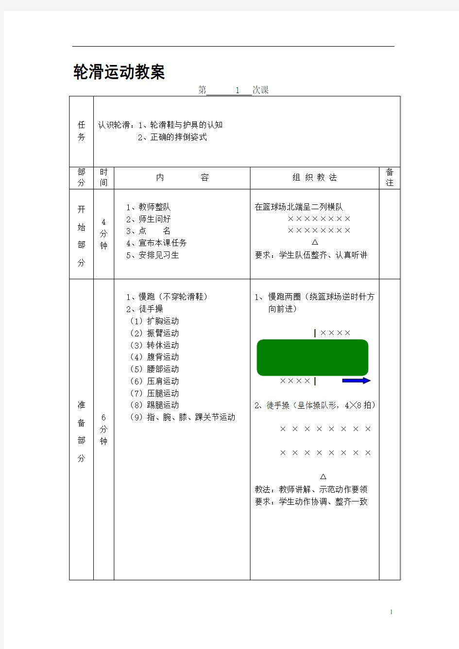 轮滑初级教案