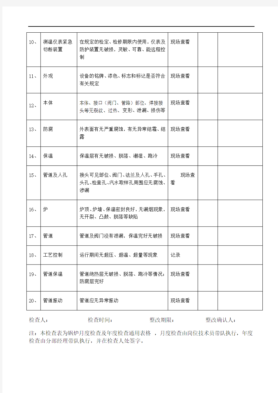 锅炉定期安全检查表