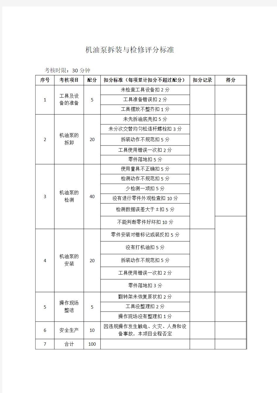 机油泵拆装与检修