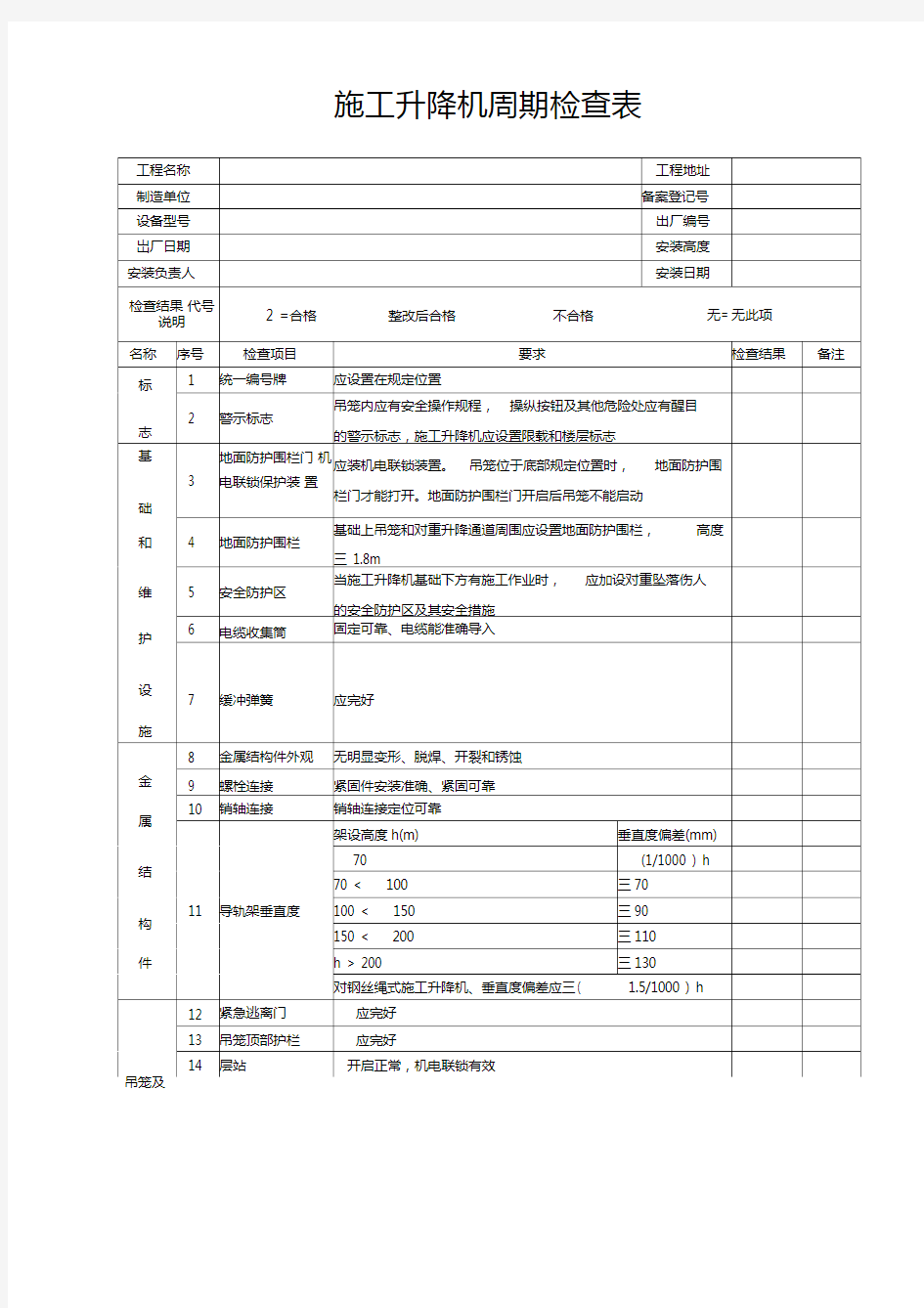 施工升降机周期检查表