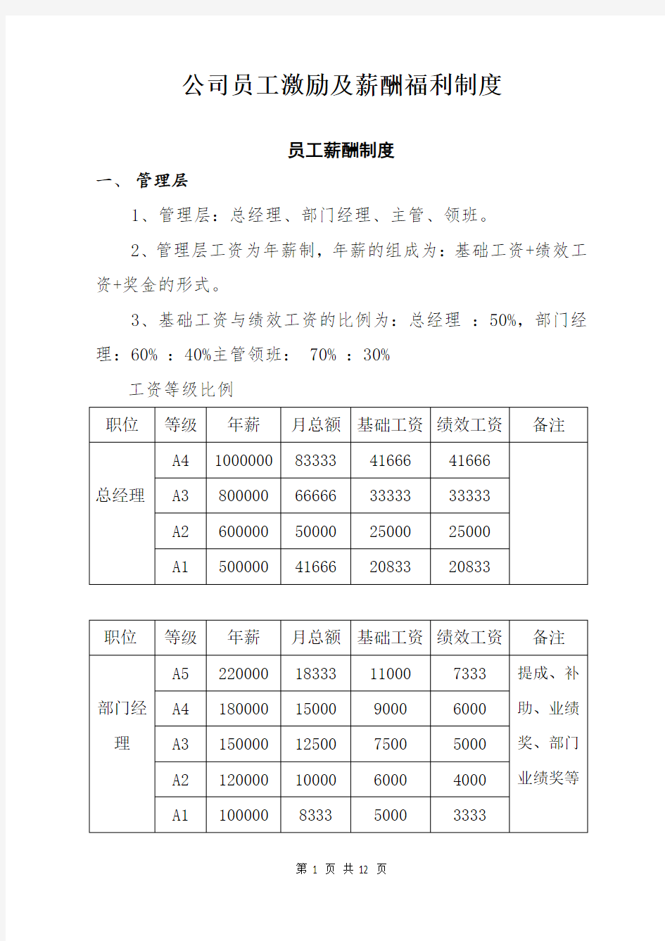 员工激励及薪酬福利制度