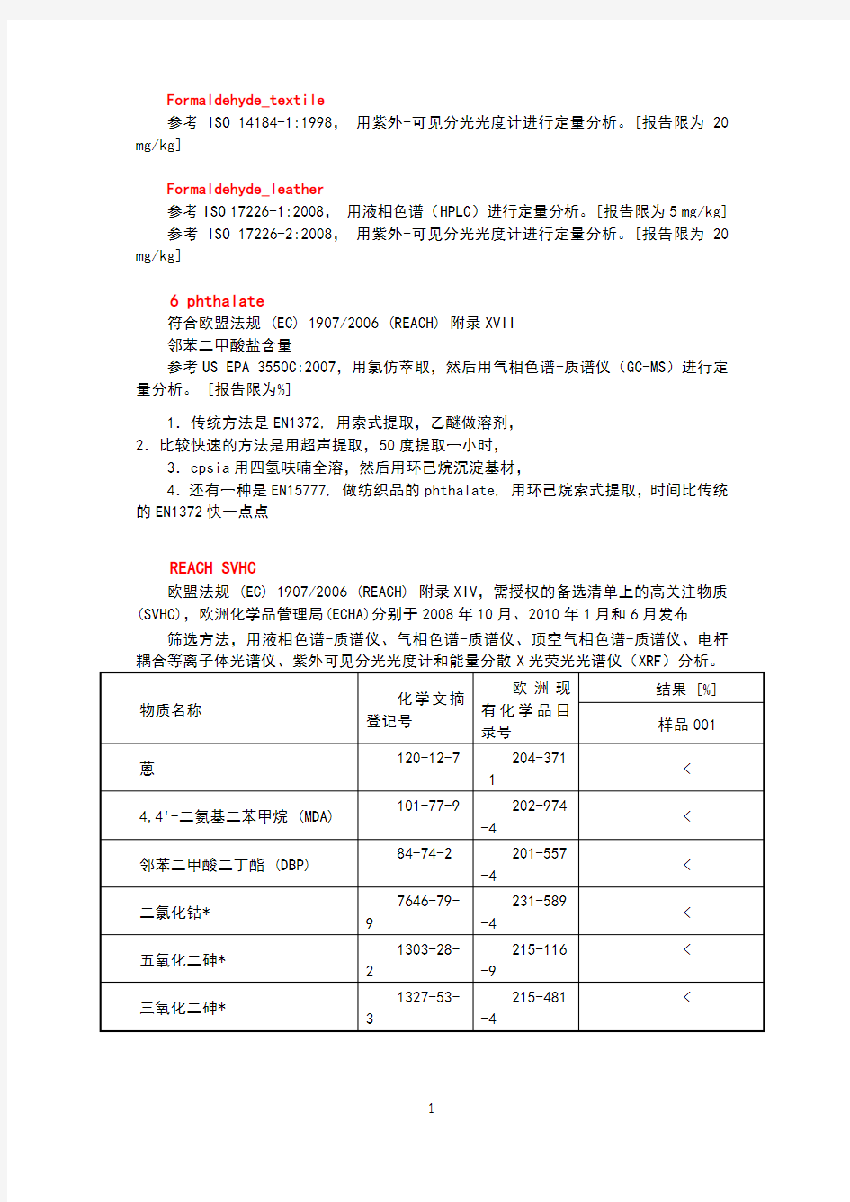 测试项目及方法标准