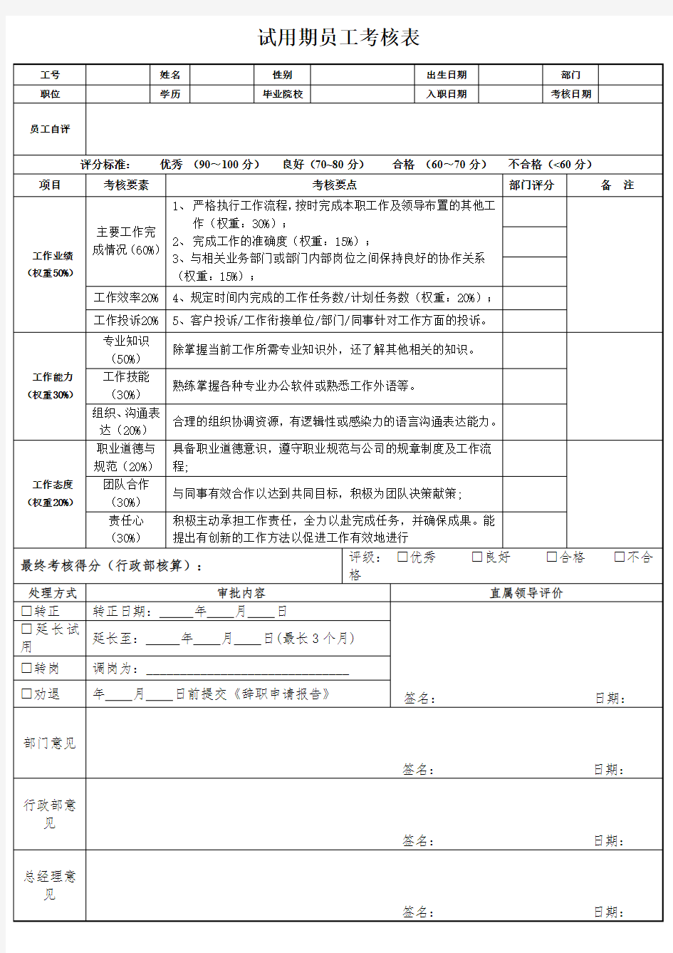 员工试用期考核评价表