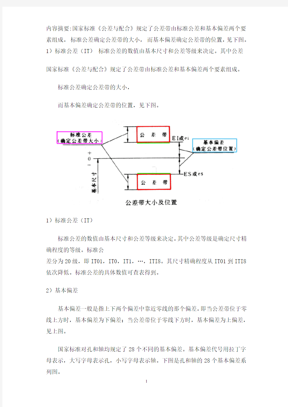 基孔制 基轴制公差带 配合 基本偏差数值表