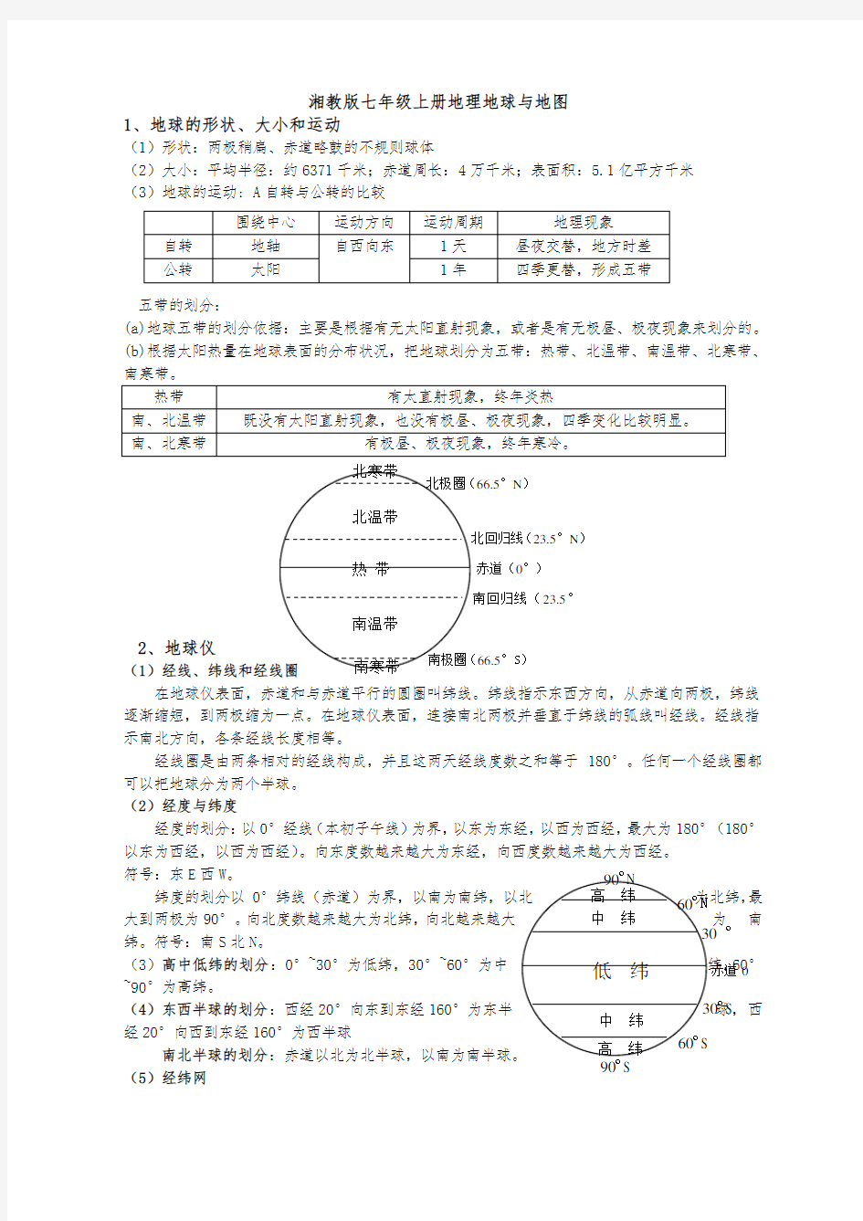 湘教版七年级地理上册知识点归纳