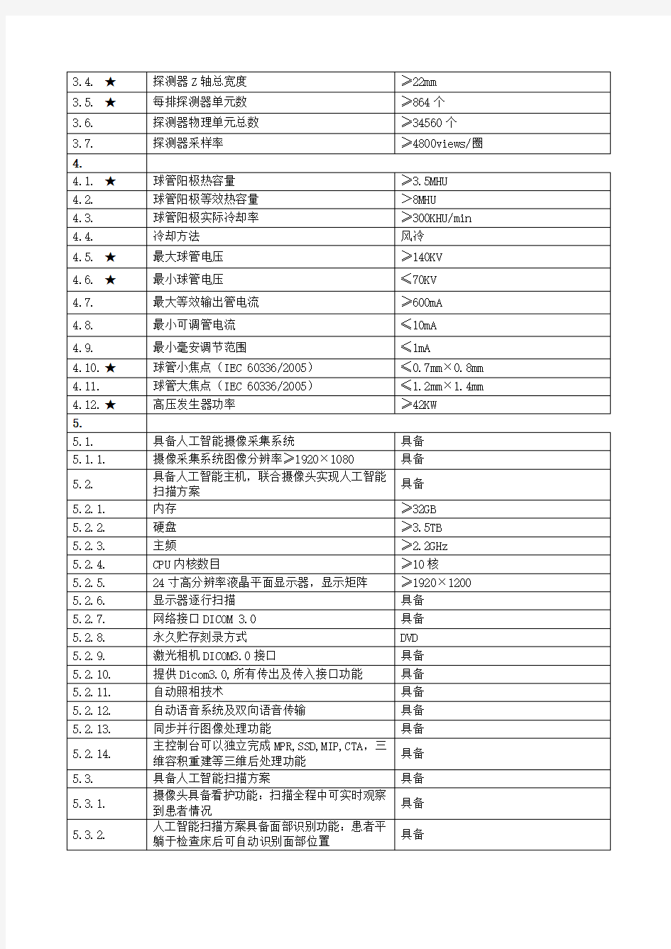 技术要求及主要性能参数