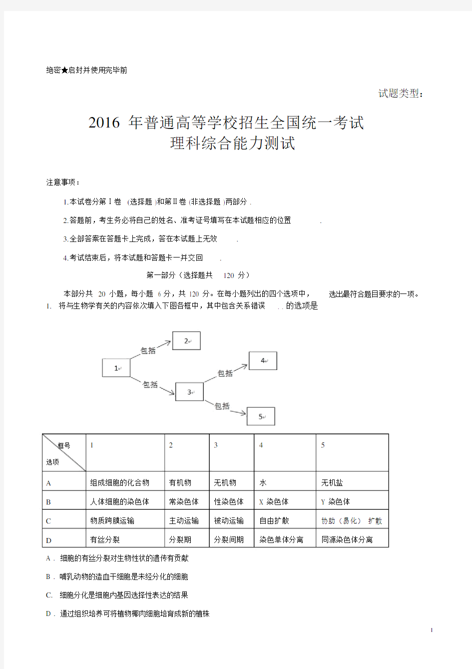 2016年北京理综高考试题(含答案)