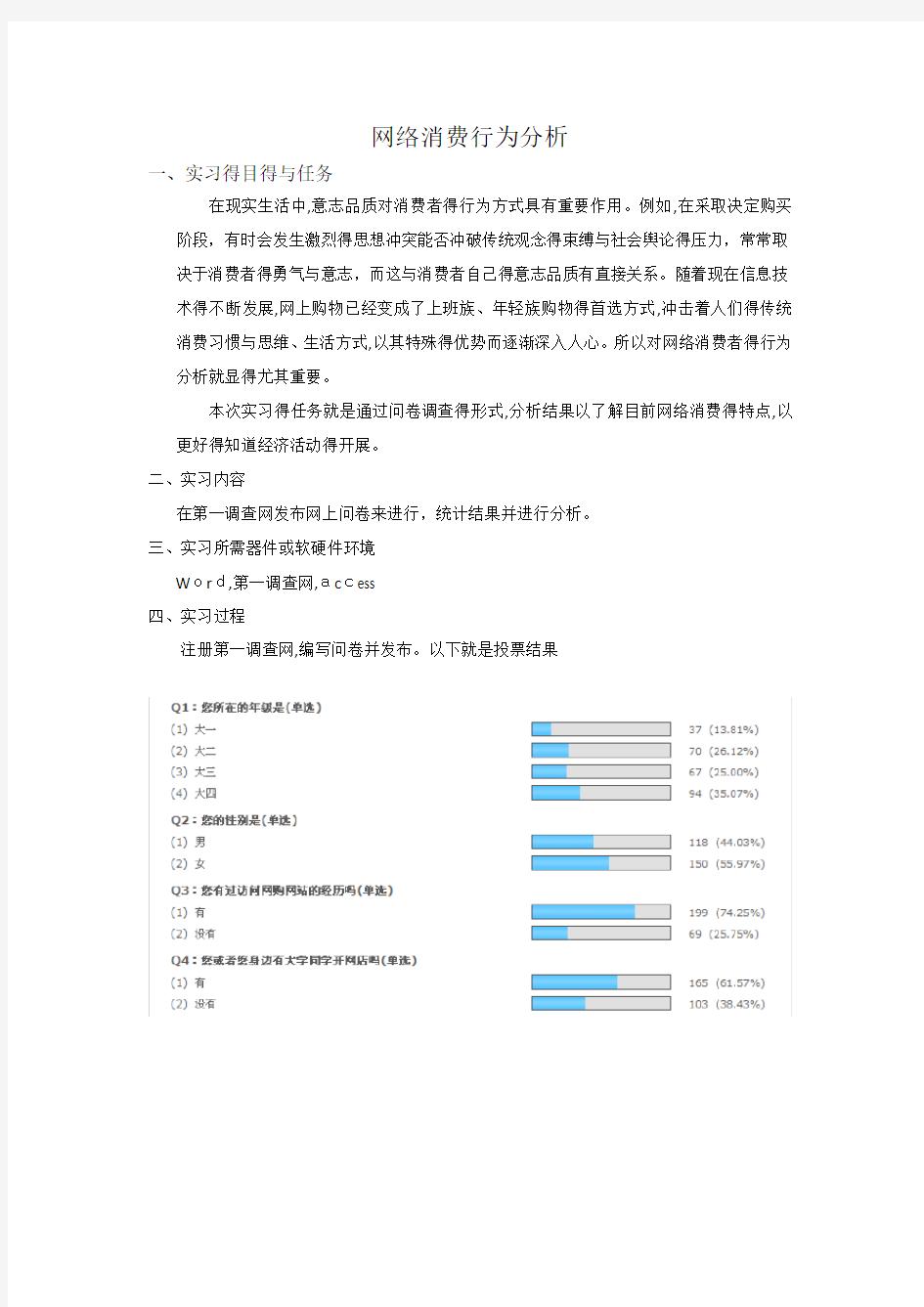 网络消费行为分析