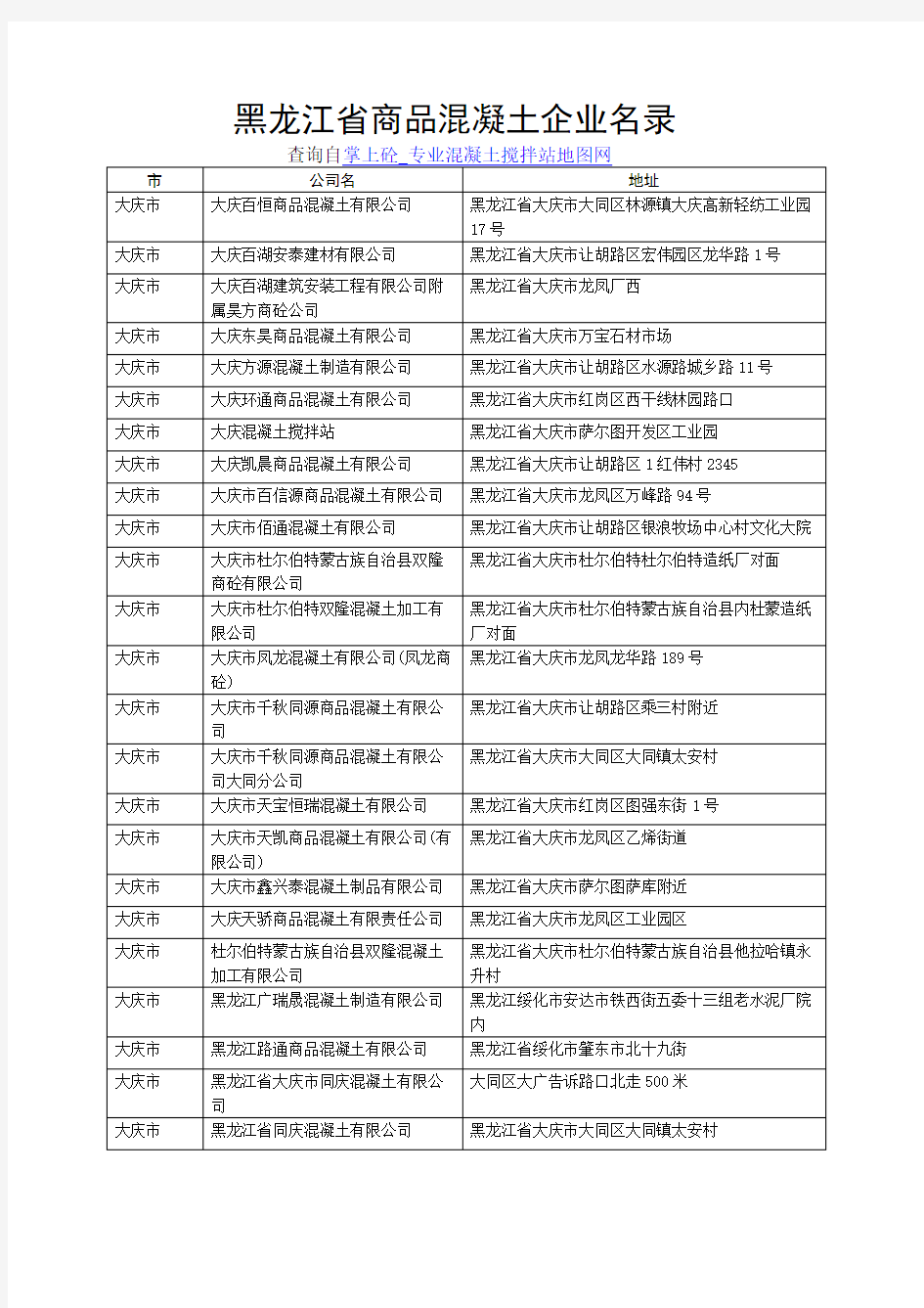 黑龙江省商品混凝土企业名录