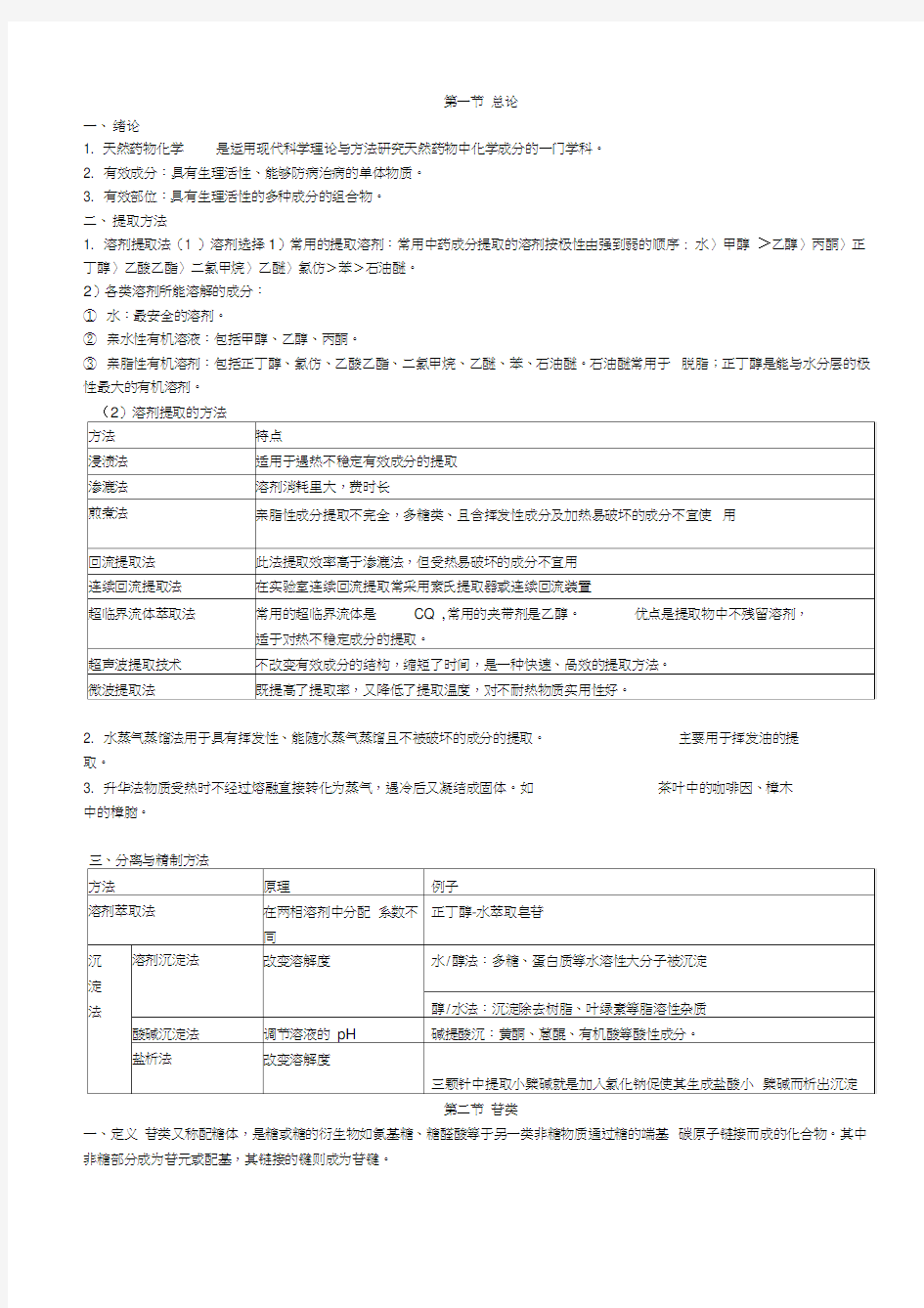 天然药物化学总结归纳