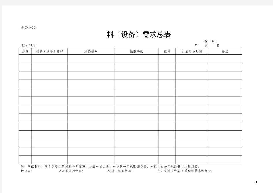 招标丶采购管理表格汇编