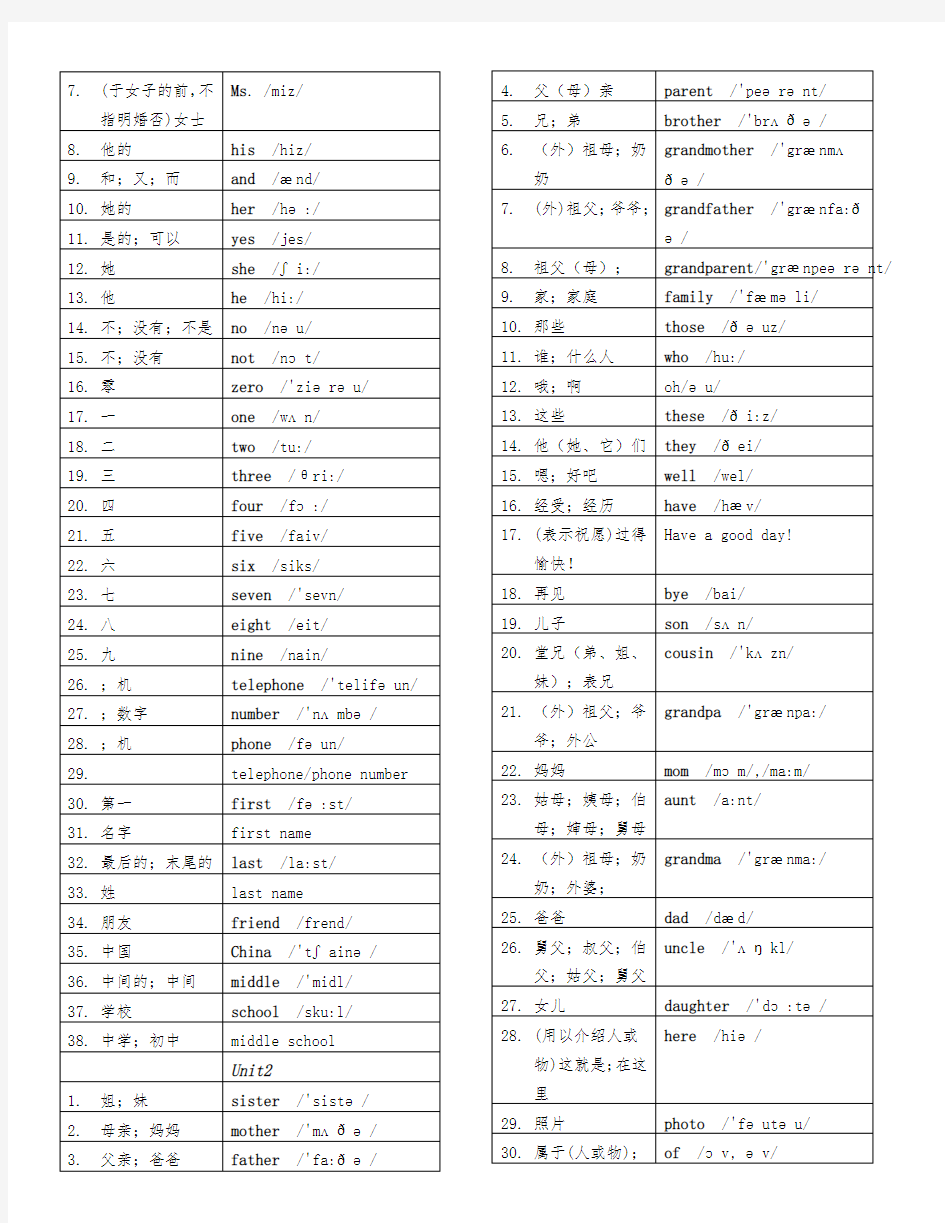 人教版七年级(上册)英语单词表