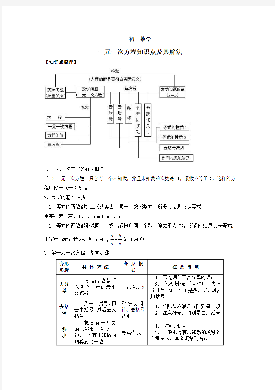 初一数学一元一次方程知识点及其解法