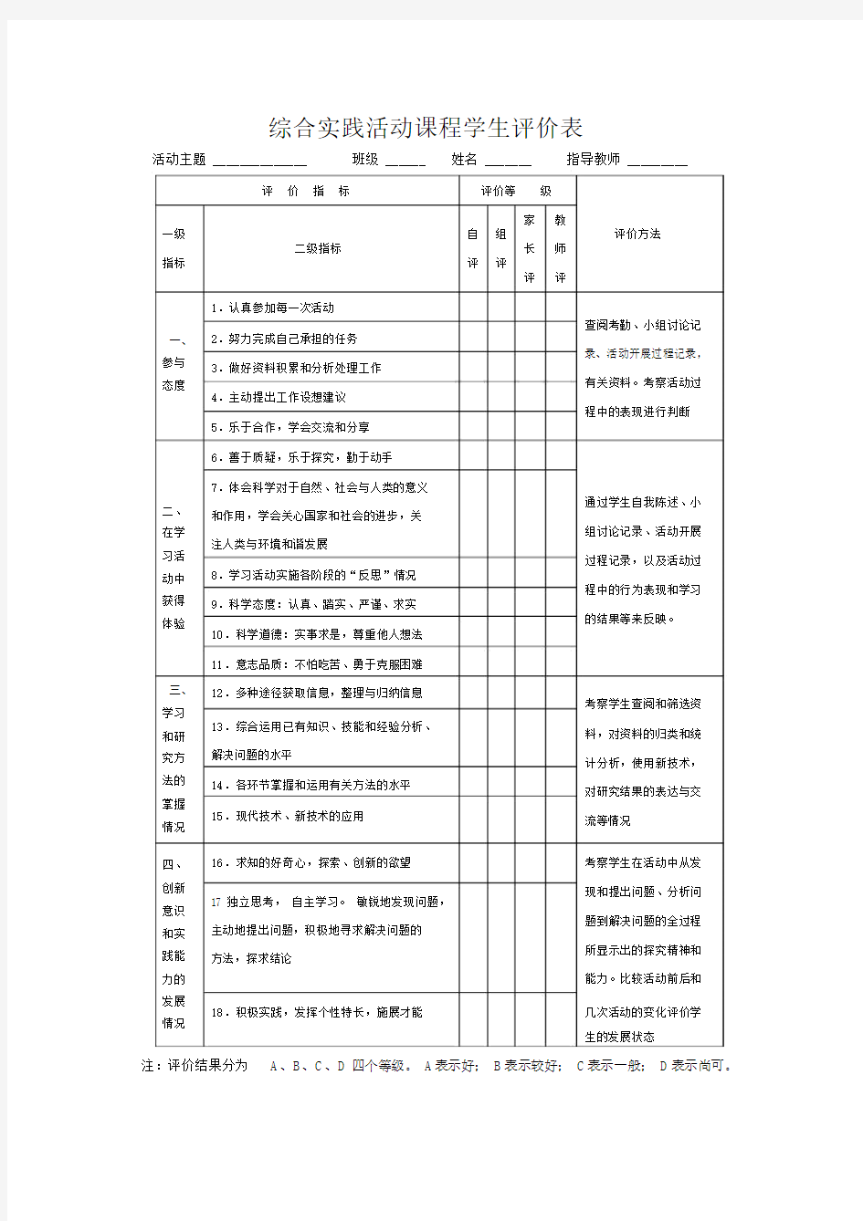 综合实践课学生评价表