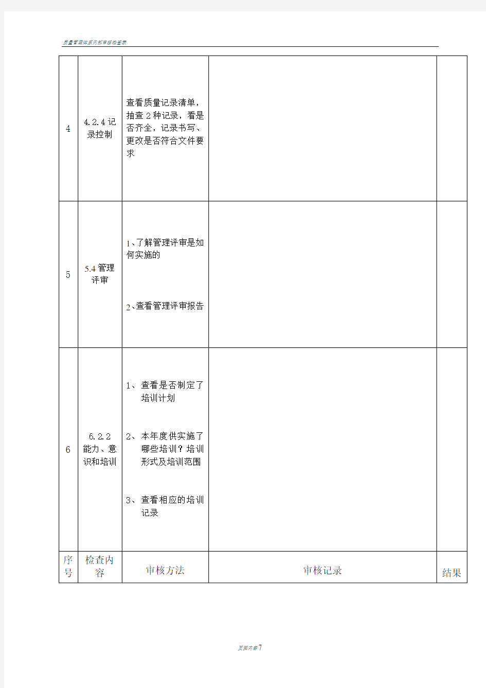 内审检查表(综合部、安全环保部、人力资源部)