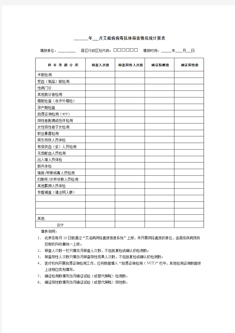 艾滋病病毒抗体筛查情况统计表