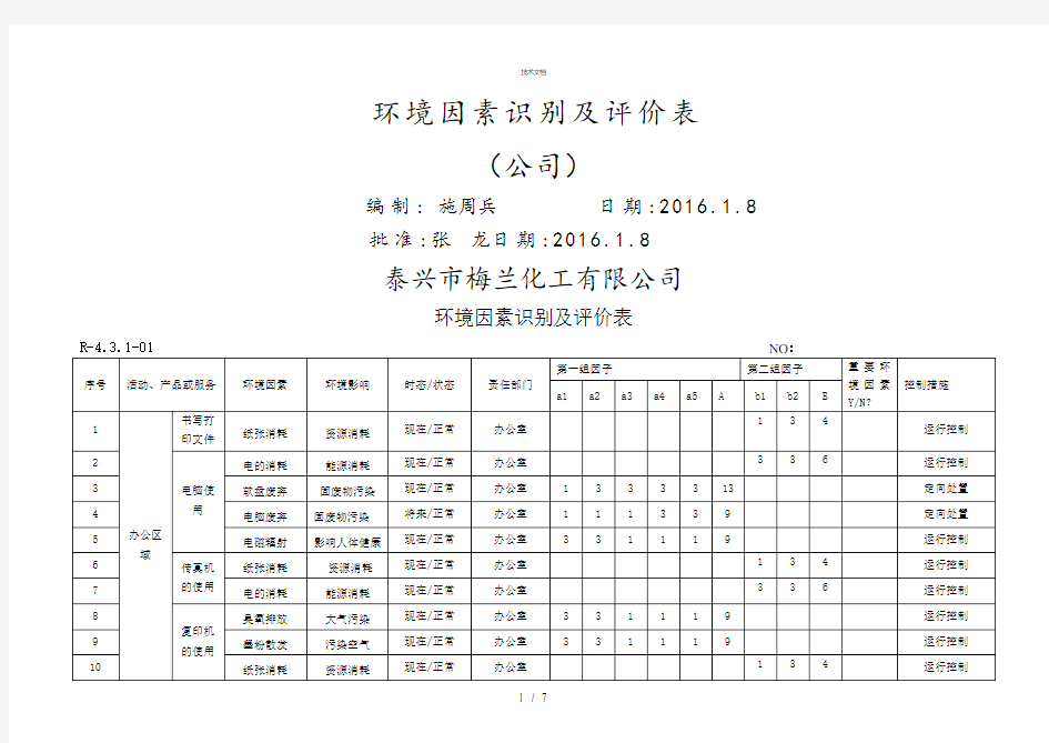 环境因素识别及评价表