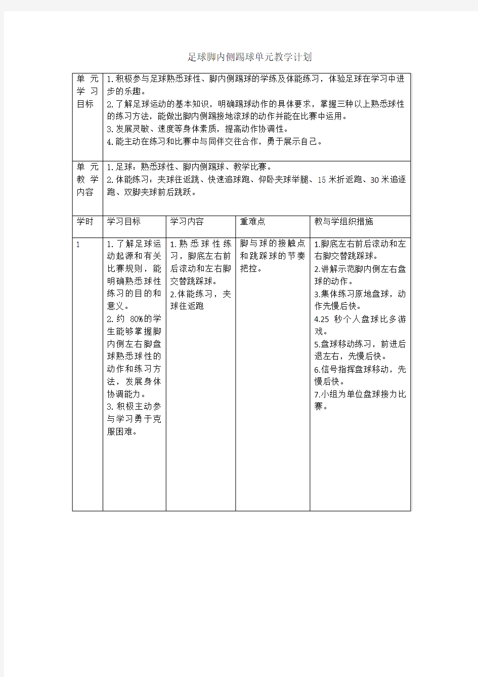 足球脚内侧踢球单元教学计划1