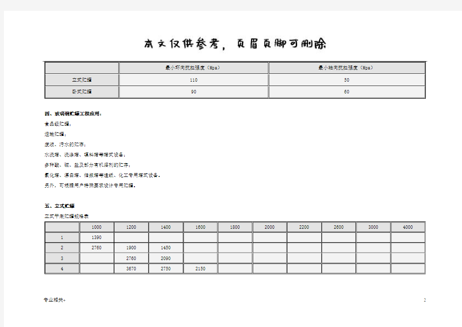 各种玻璃钢储罐规格(行业文书)