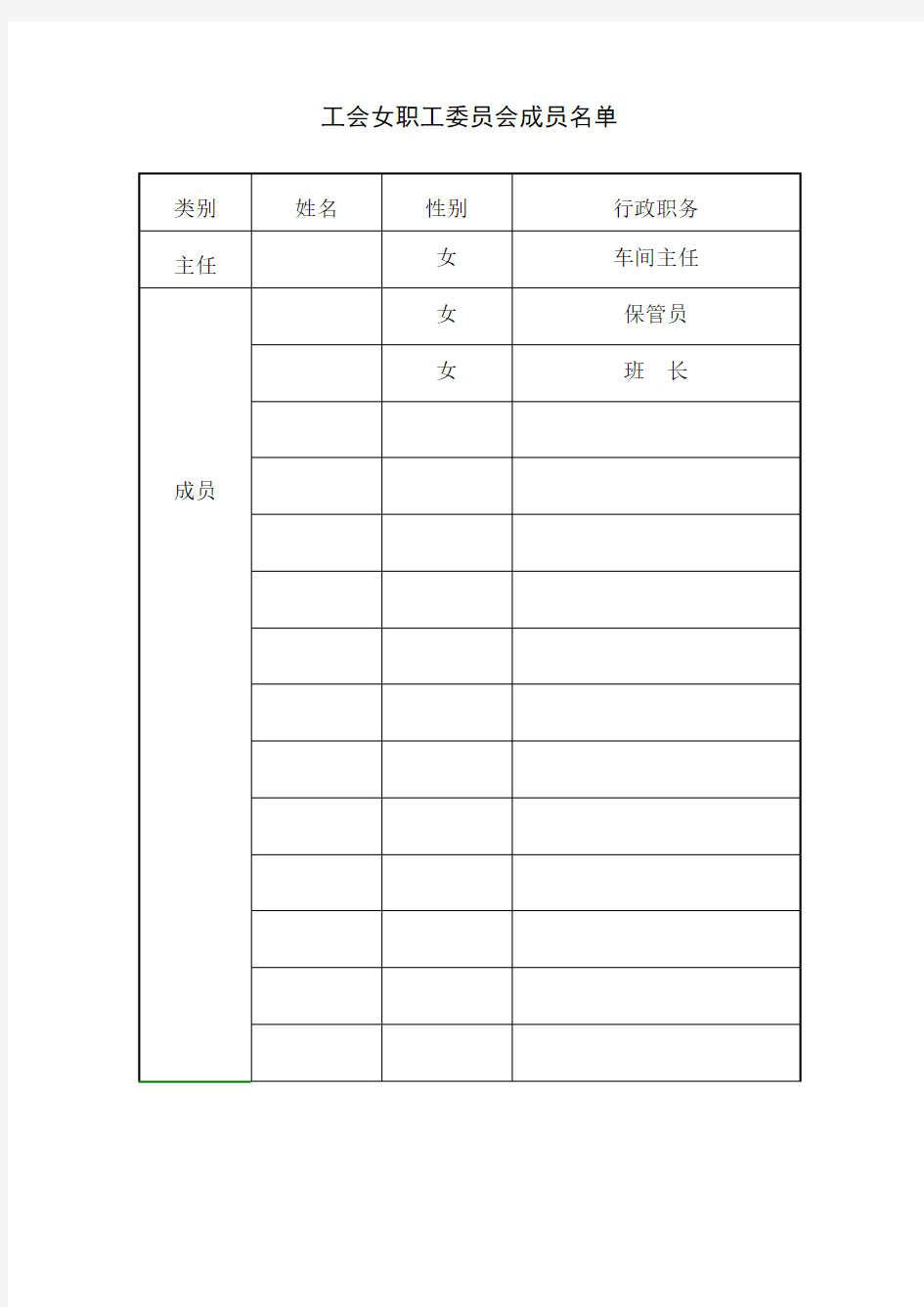 工会女职工委员会成员名单