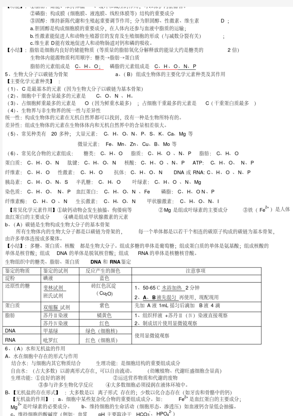 2018广东省高中学业水平测试生物知识点归纳(全面共28页)