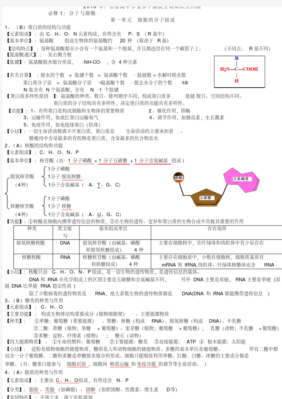 2018广东省高中学业水平测试生物知识点归纳(全面共28页)