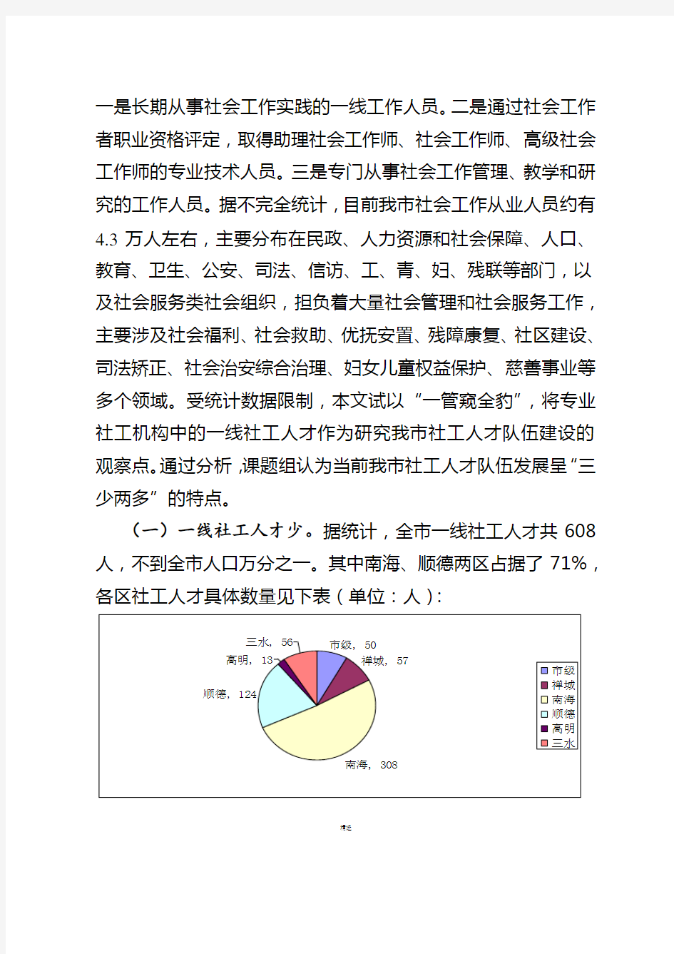 社工人才队伍调研报告