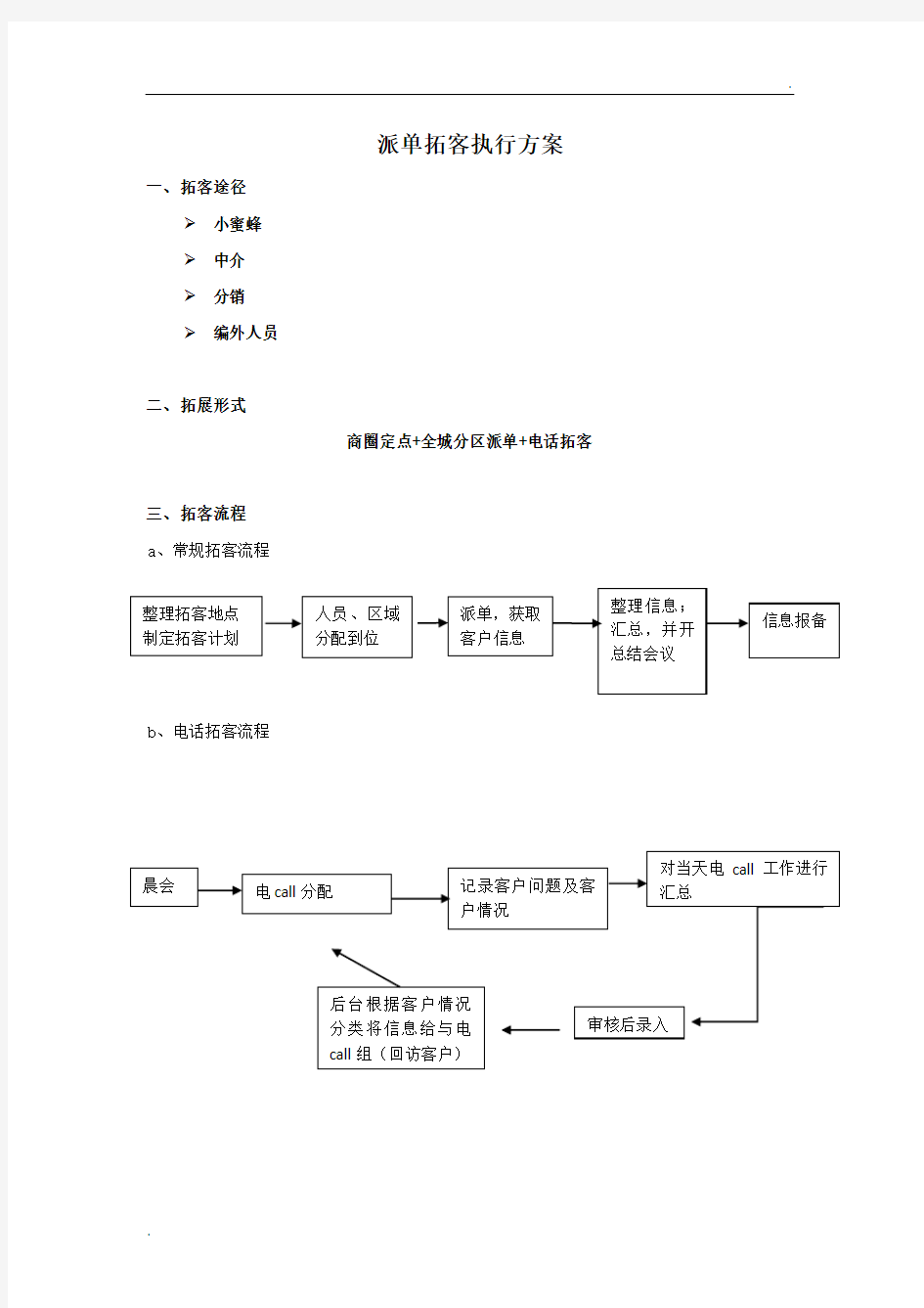 派单拓客执行方案