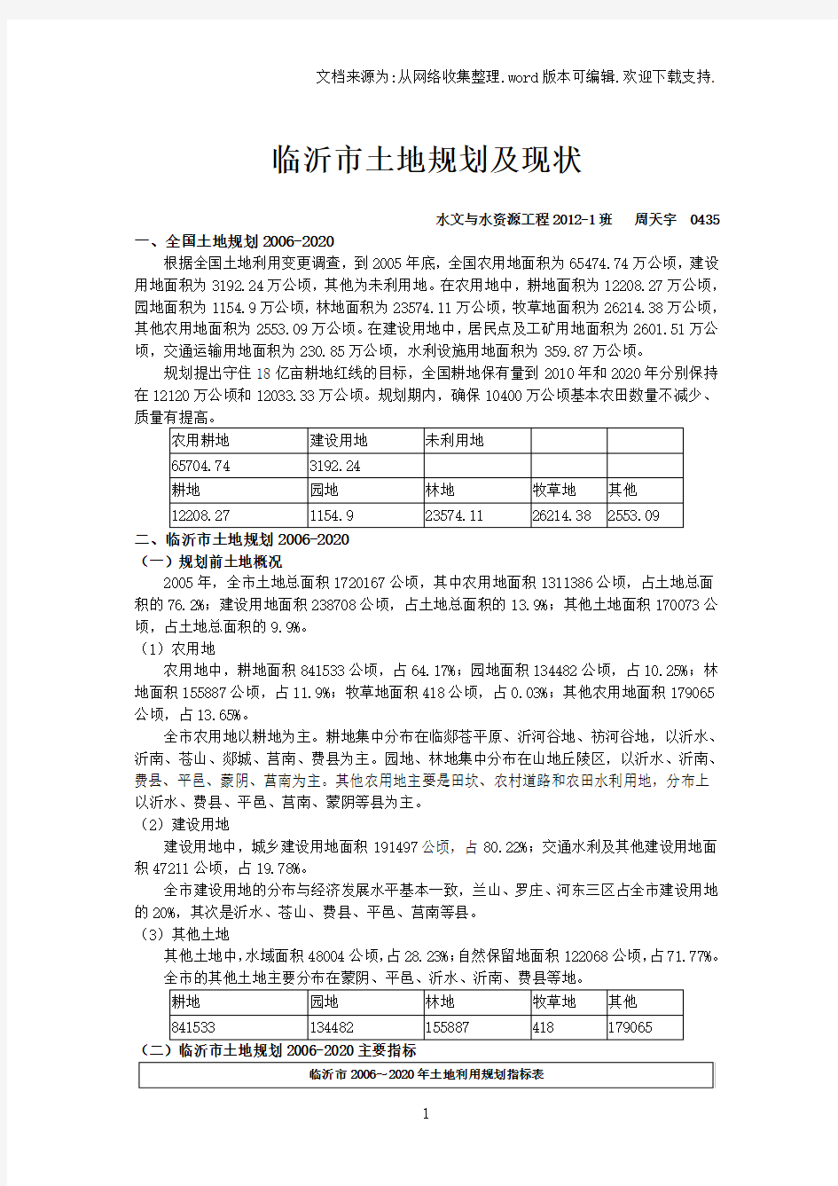 临沂市土地规划及现状