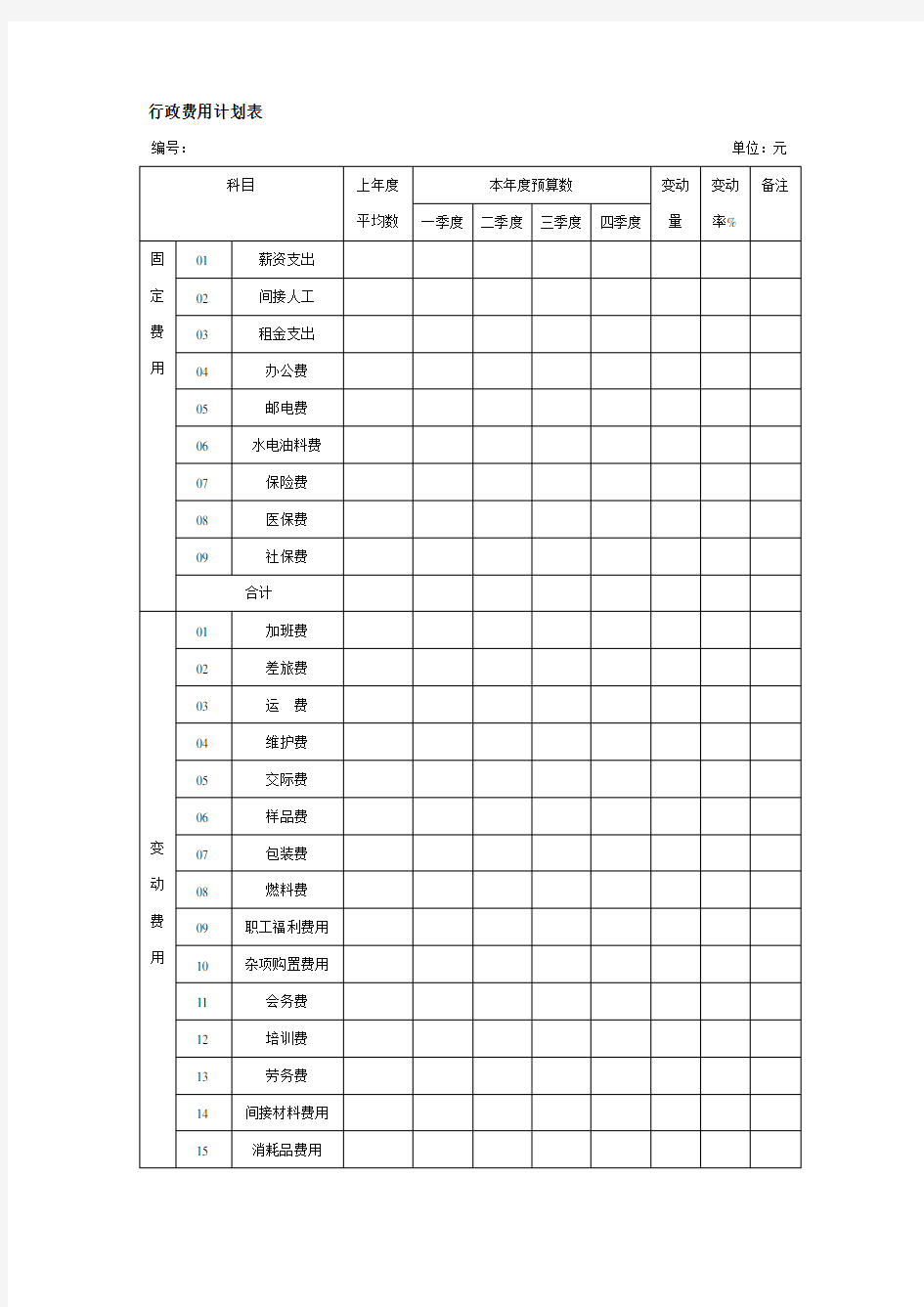 行政费用计划表