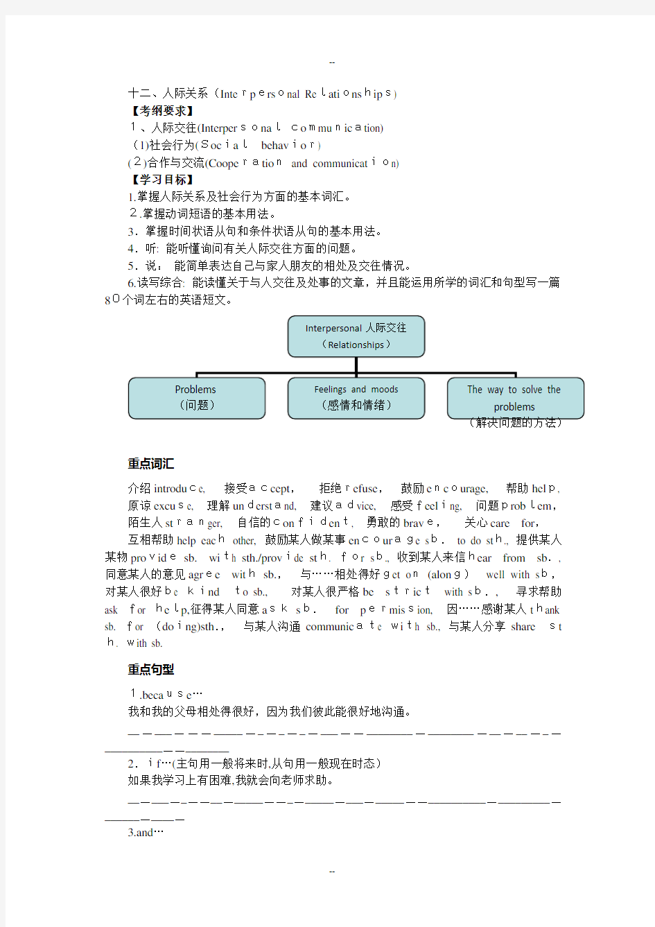 中考英语复习教学案话题复习人际关系