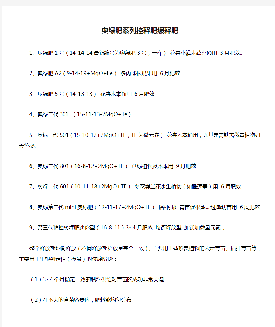 奥绿肥系列控释肥缓释肥基本介绍