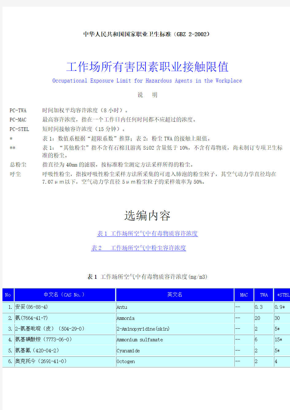 中华人民共和国国家职业卫生标准GBZ2002