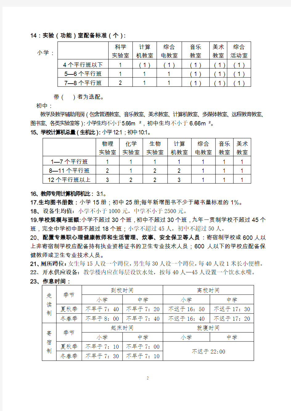 义务教育学校部分指标标准.1doc