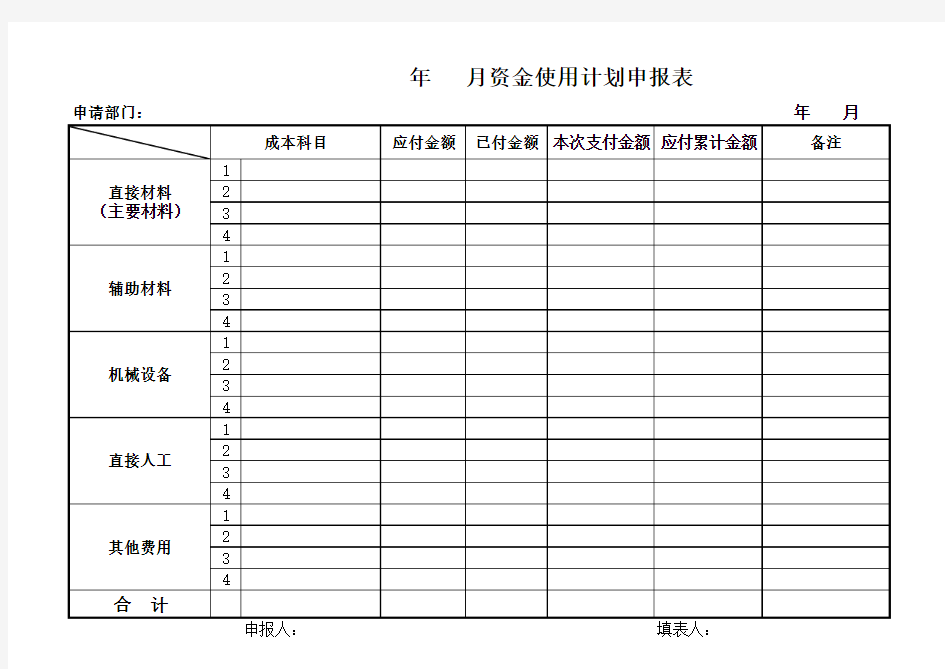 建筑工程度资金使用计划表